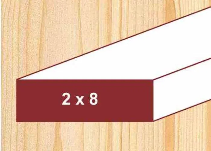 What Is 2x8 Actual Size?